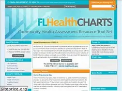 Sites similar to flhealthcharts.com