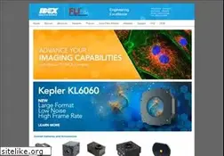 Sites similar to flicamera.com