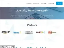 Sites similar to flicharge.com