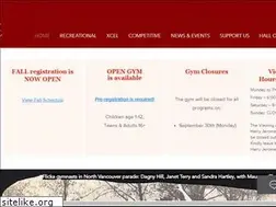 Sites similar to flickagymclub.com