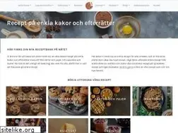 Sites similar to flickanokakorna.se