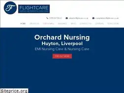 Sites similar to flightcare.co.uk