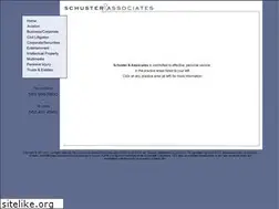 Sites similar to flightlaw.com