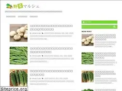 Sites similar to flightnest.com