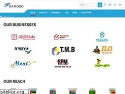 Sites similar to flightnetwork.co.za