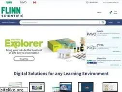 Sites similar to flinnscientific.com
