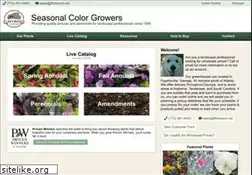Sites similar to flintwood.net