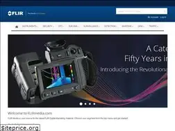 Sites similar to flirmedia.com