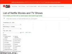 Sites similar to flixlist.co.nz
