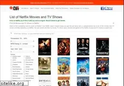 Sites similar to flixlist.co