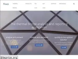 Sites similar to flixo.com