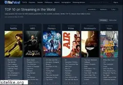 Sites similar to flixpatrol.com
