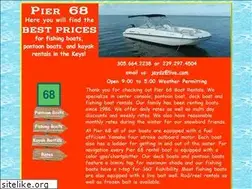 Sites similar to flkeys-boatrentals.com