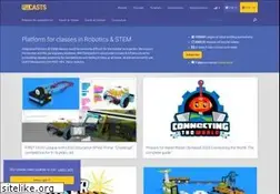 Sites similar to fllcasts.com