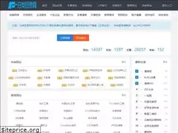 Sites similar to flml.cc