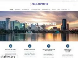 Sites similar to flmultimedia.com