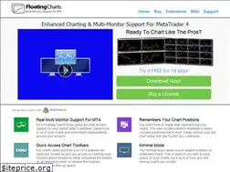 Sites similar to floatingcharts.com