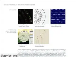 Sites similar to floatingmedia.com