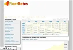 Sites similar to floatrates.com
