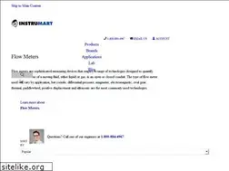 Sites similar to flocat.com