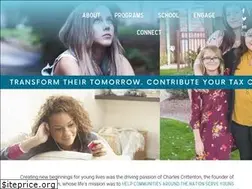 Sites similar to flocrit.org