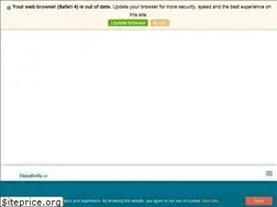 Sites similar to floodinfo.ie