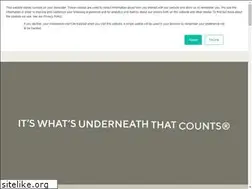 Sites similar to floormuffler.com