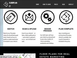 Sites similar to floorplanet.com