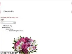 Sites similar to florabella.info