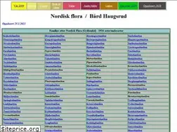 Sites similar to floragutt.com