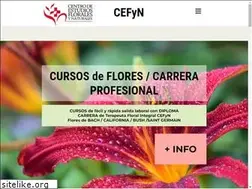 Sites similar to floral-center.com