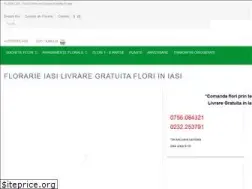 Sites similar to floralux.ro