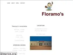 Sites similar to floramos.net