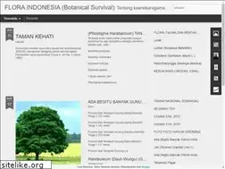 Sites similar to floranegeriku.blogspot.com