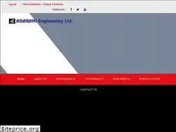 Sites similar to floraplanet.pl