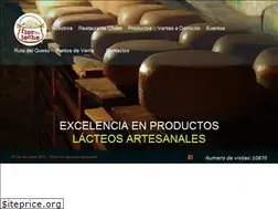 Sites similar to flordeleche.com