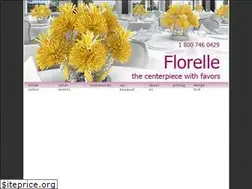 Sites similar to florelle.com