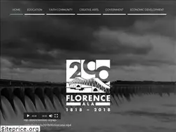 Sites similar to florencehistory.org