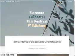 Sites similar to florenceshortfilmfestival.com