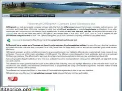 Sites similar to florencesoft.com