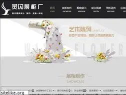 Sites similar to florescencecapital.com