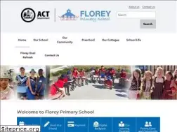 Sites similar to floreyps.act.edu.au
