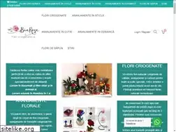 Sites similar to flori-criogenate.ro