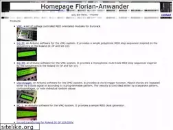 Sites similar to florian-anwander.de