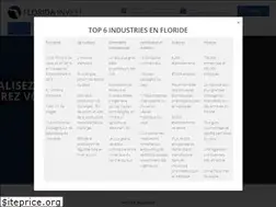 Sites similar to florida-invest.com