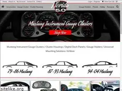 Sites similar to florida50.com