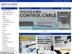 Sites similar to floridaexportdirectory.com