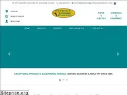 Sites similar to floridajanitorsupply.com