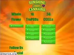 Sites similar to floridamedicalmarijuana.com