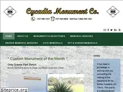 Sites similar to floridamonument.com